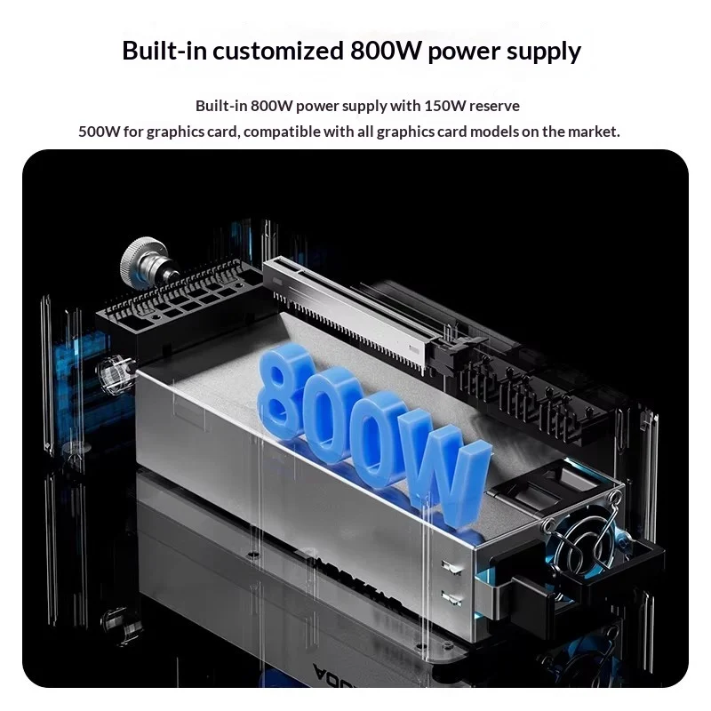 AOOSTAR AG01 AG02 EGPU Dock, O - Oculink Egpu Dock Graphics Card incelemesi ve fiyatı