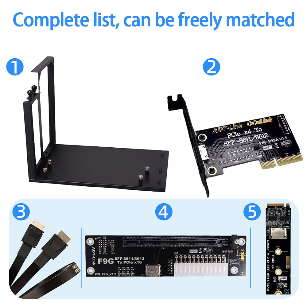 eGPU Dock PCIe 5.0 x4 128Gbps  - Oculink Egpu Dock Graphics Card incelemesi ve fiyatı